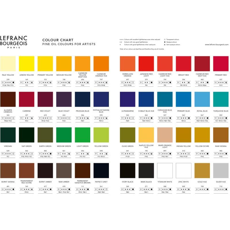 LB Fine Oil 40ml 302 Yellow Ochre, öljyväri