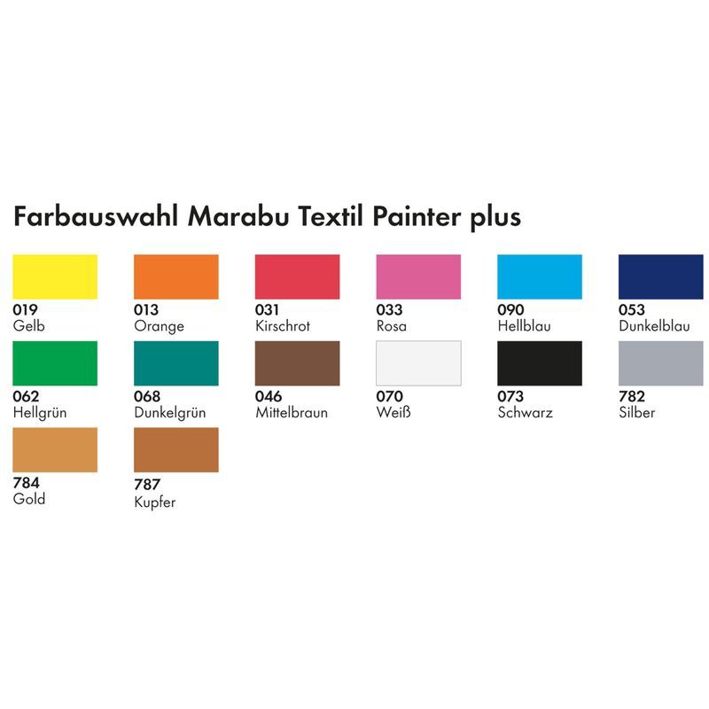 Marabu Tekstiilitussi PLUS 019 3mm keltainen, vaaleille ja tummille kankaille
