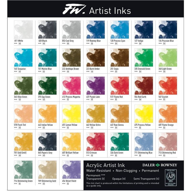 DR FW Acrylic ink 29.5ml 335 Emerald green, Taiteilijatasoinen muste