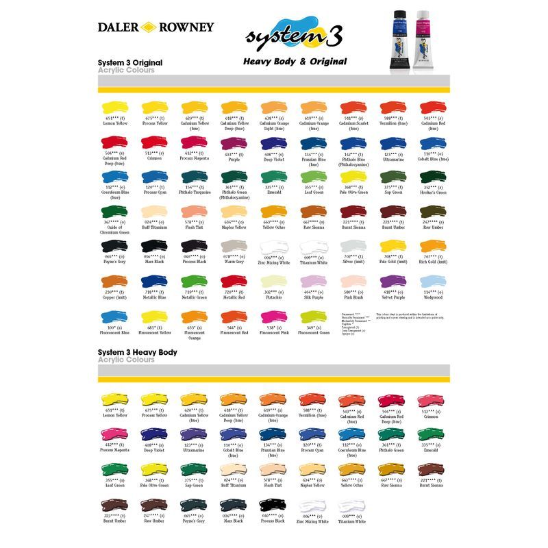 DR System 3 acrylic 59ml 620 Cadmium Yellow (Hue), akryyliväri FISY07