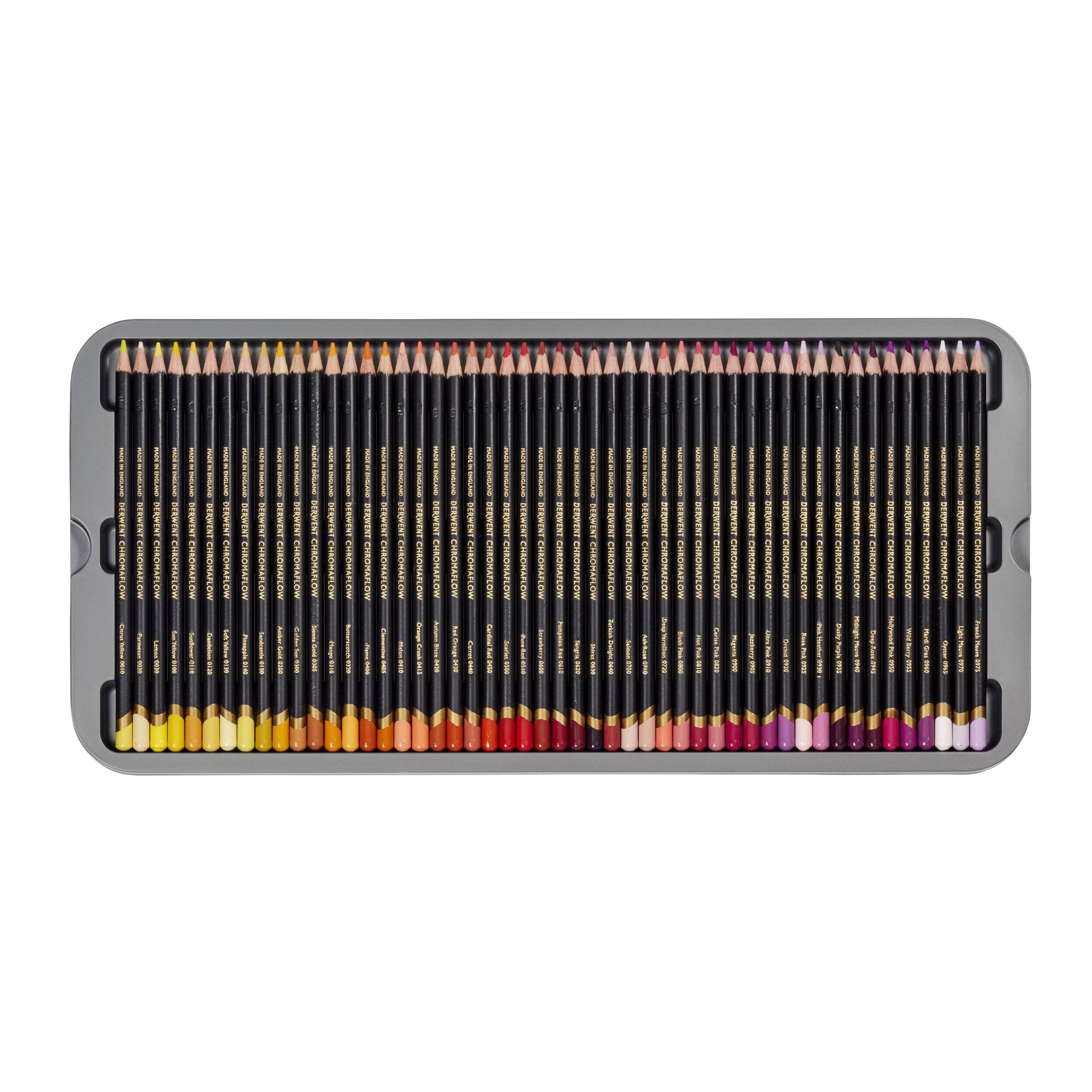 Derwent Chromaflow 150 kynälajitelma