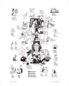 Juliste Putinki Muumi 50x70cm rullattu - Asukkaat