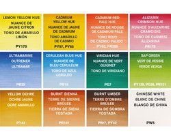 WN Cotman Pocket Sketchers Box 12 x 1/2 nappia, akvarellilajitelma