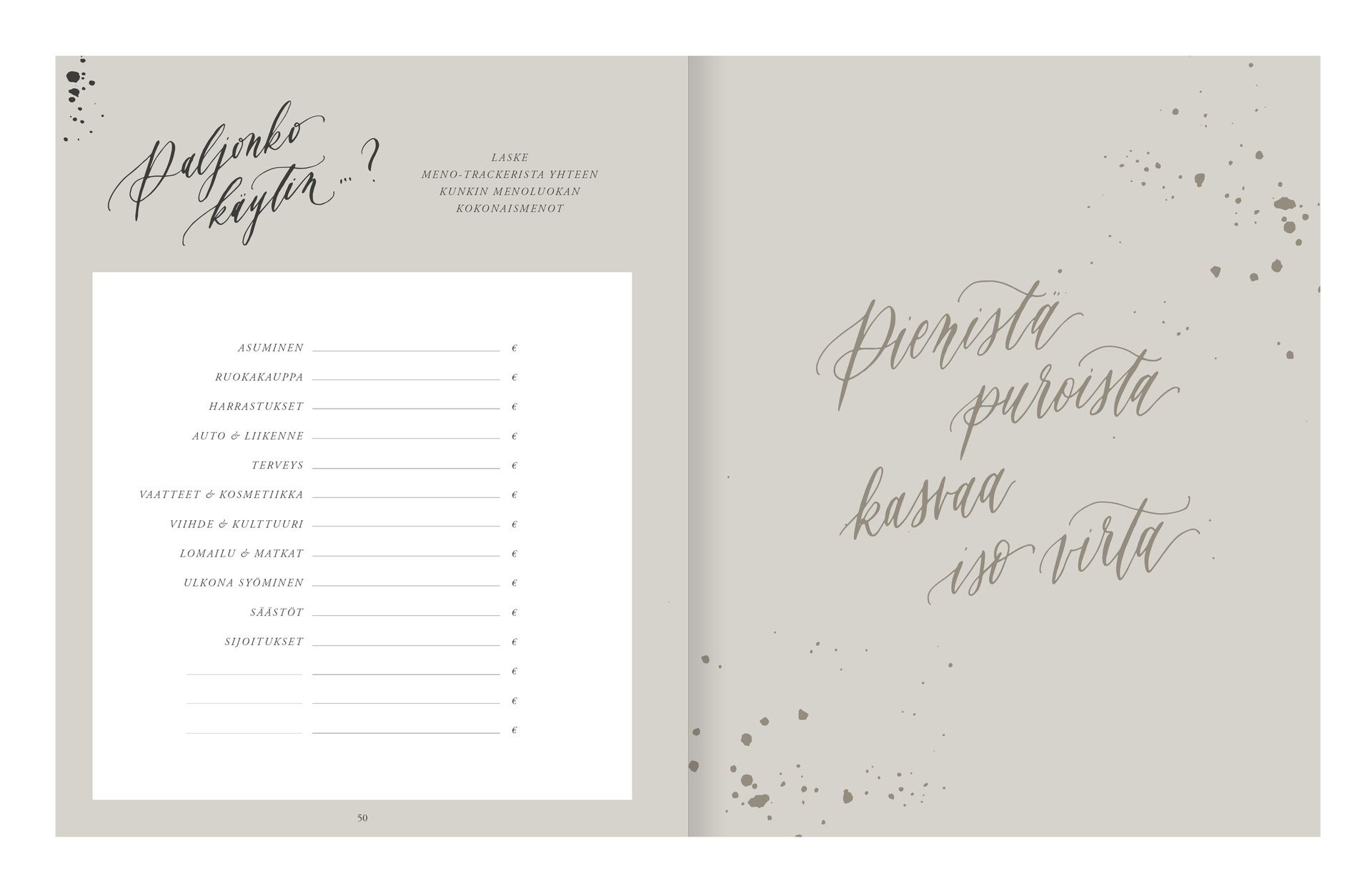 Budjettipäiväkirja Kalligrafiastudio - Hyvän  päivän varalle