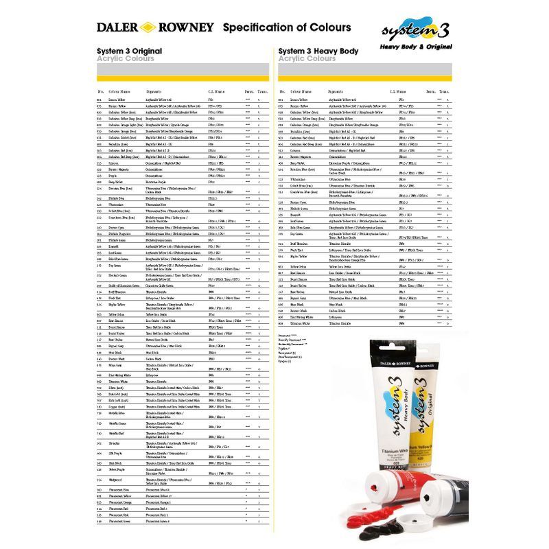 DR System 3 acrylic 500ml 708 Pale gold (hue)