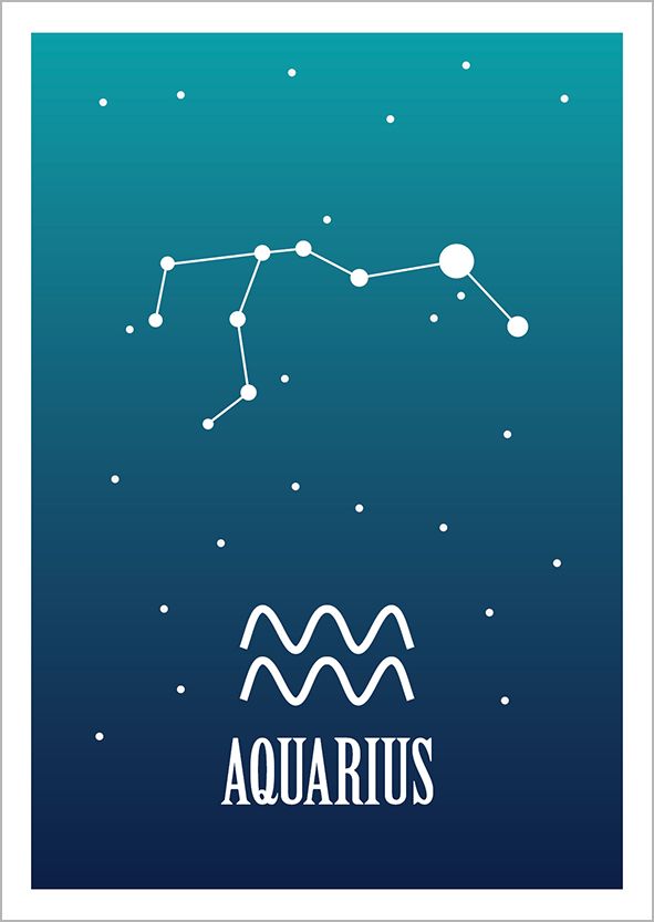 Kohopainettu postikortti Zodiac Signs - Aquarius / Vesimies