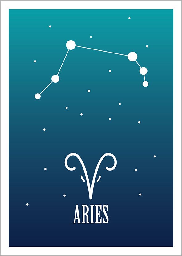 Kohopainettu postikortti Zodiac Signs - Aries / Oinas