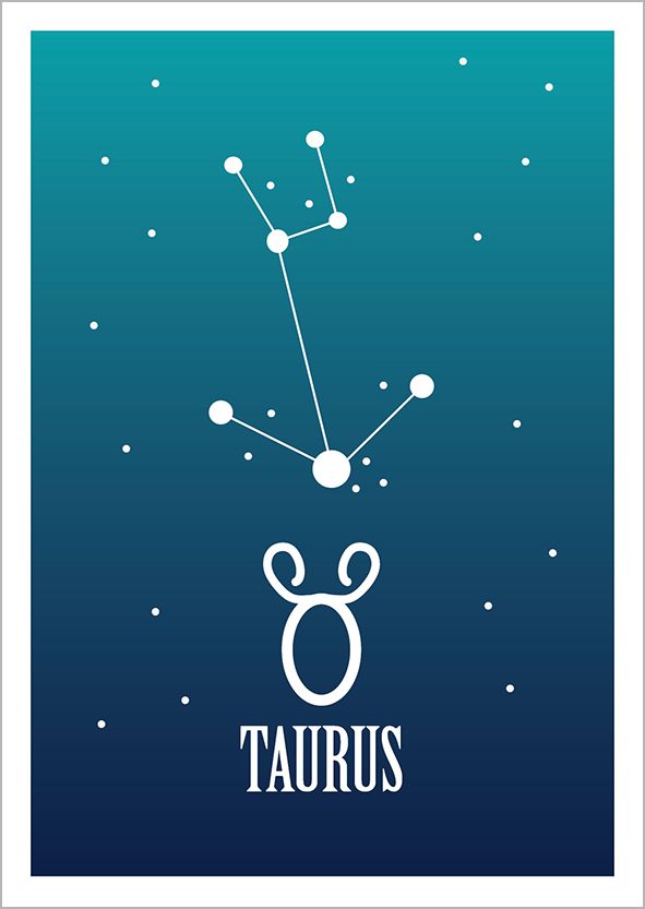 Kohopainettu postikortti Zodiac Signs - Taurus / Härkä