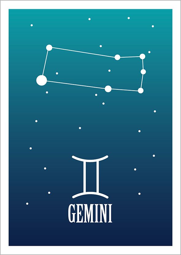 Kohopainettu postikortti Zodiac Signs - Gemini / Kaksonen