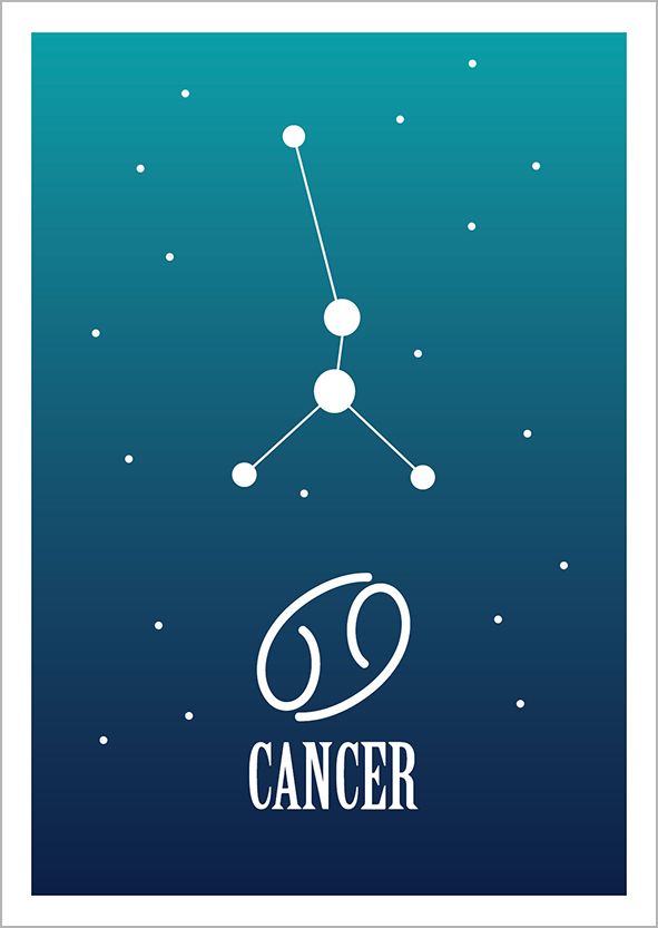Kohopainettu postikortti Zodiac Signs - Cancer / Rapu