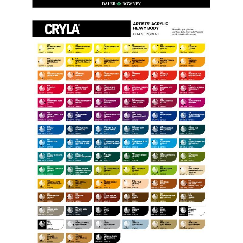 PA. DR Cryla acrylic 75ml 507 Cadmium scarlet (C), taiteilija-akryyliväri