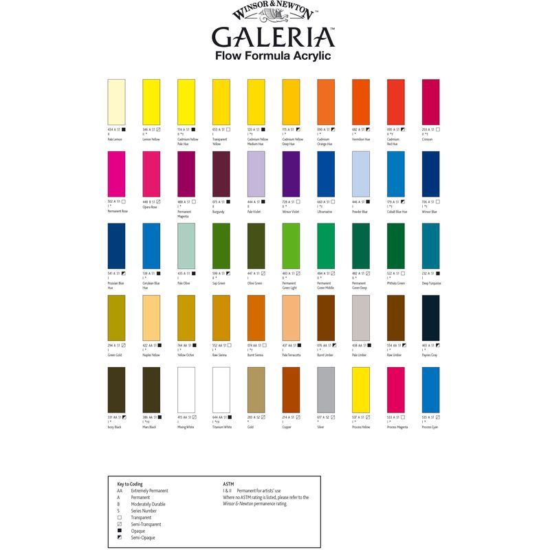 WN Galeria 500ml 527 Process yellow (1), 500ml akryyliväri