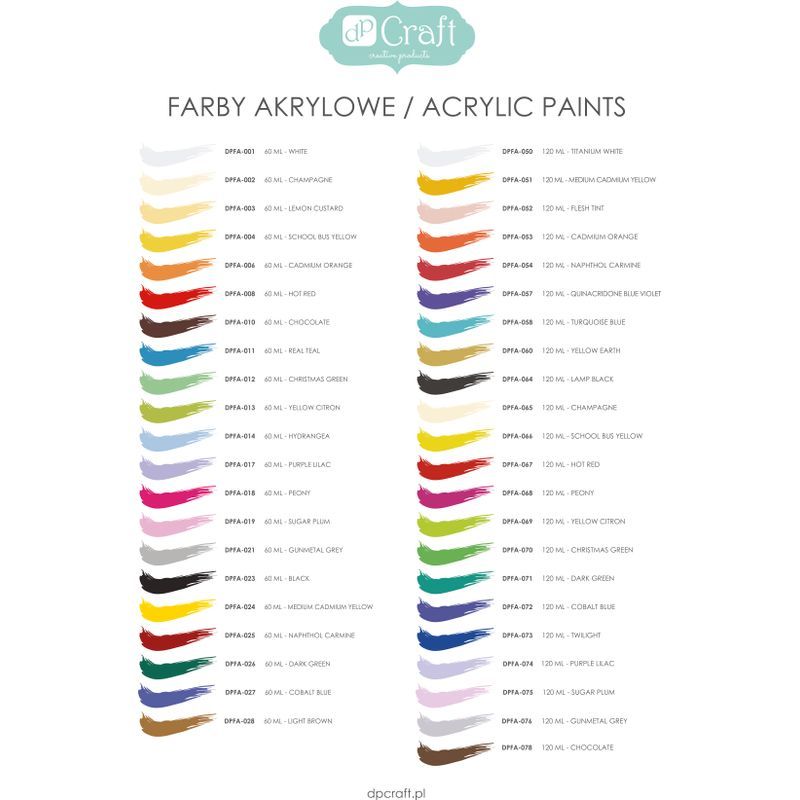 DPC Akryyliväri 60ml Turkoosi 011, Real teal