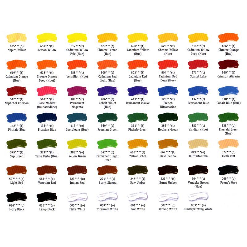 DR Georgian öljyväri 38ml 620 Cadmium yellow*, sisältää perinteistä pigmenttiä