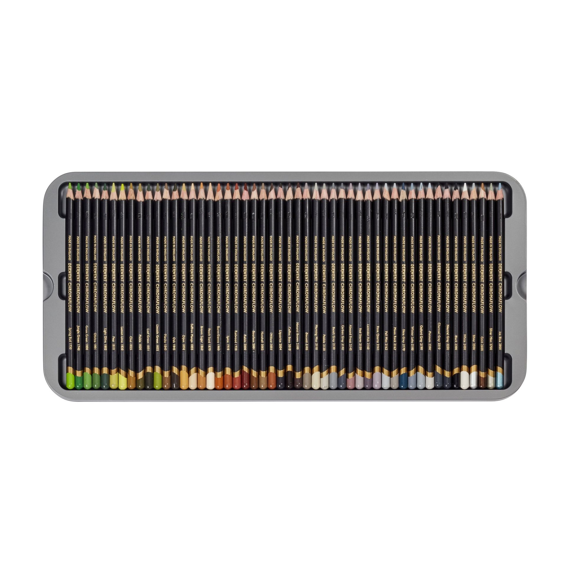 Derwent Chromaflow 150 kynälajitelma